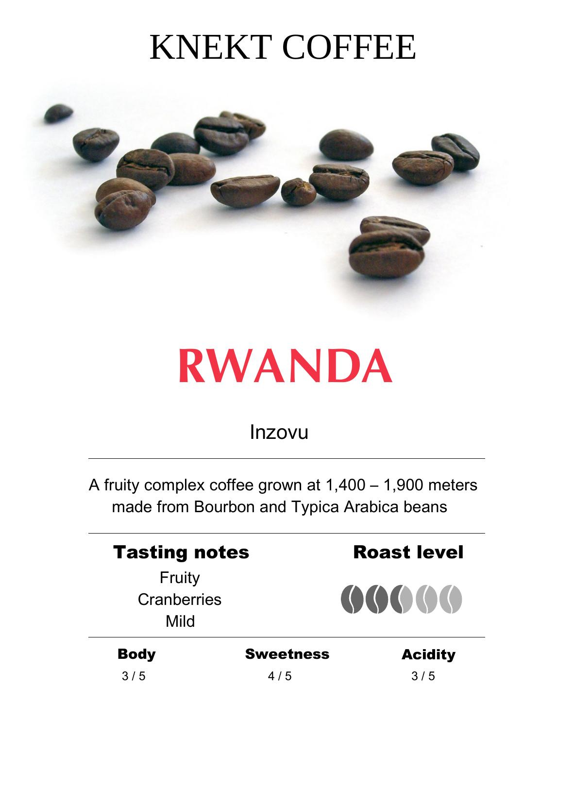 RWANDA - KNEKT COFFEE